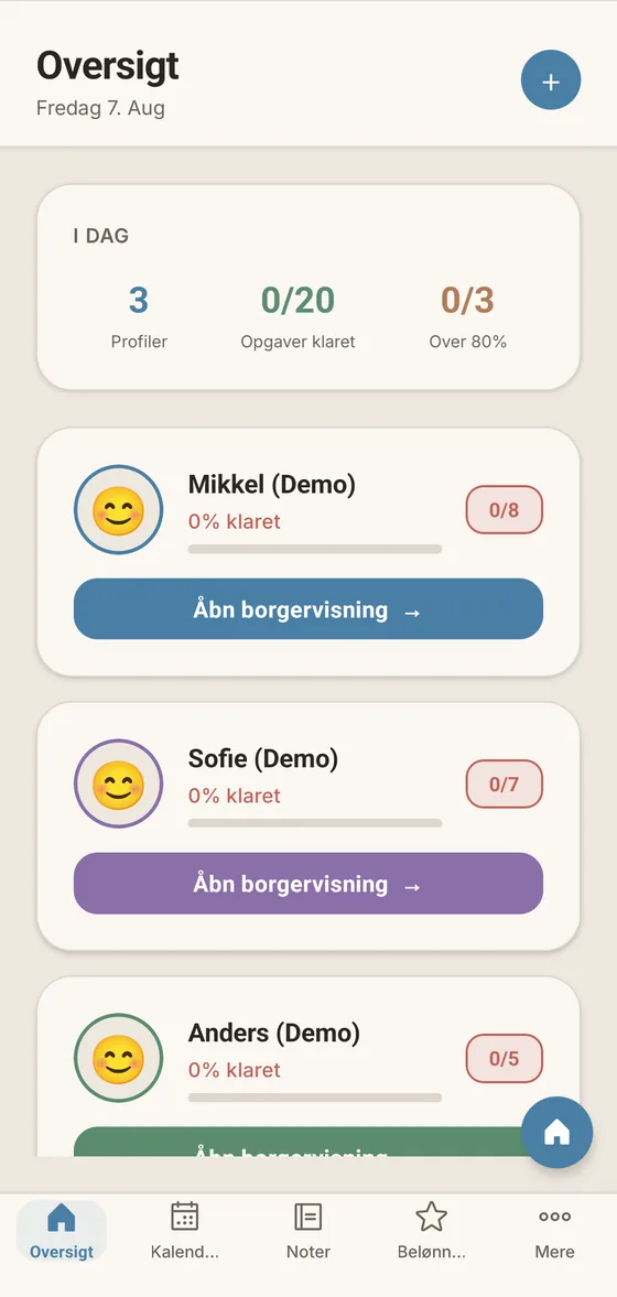 Dagen på et blik